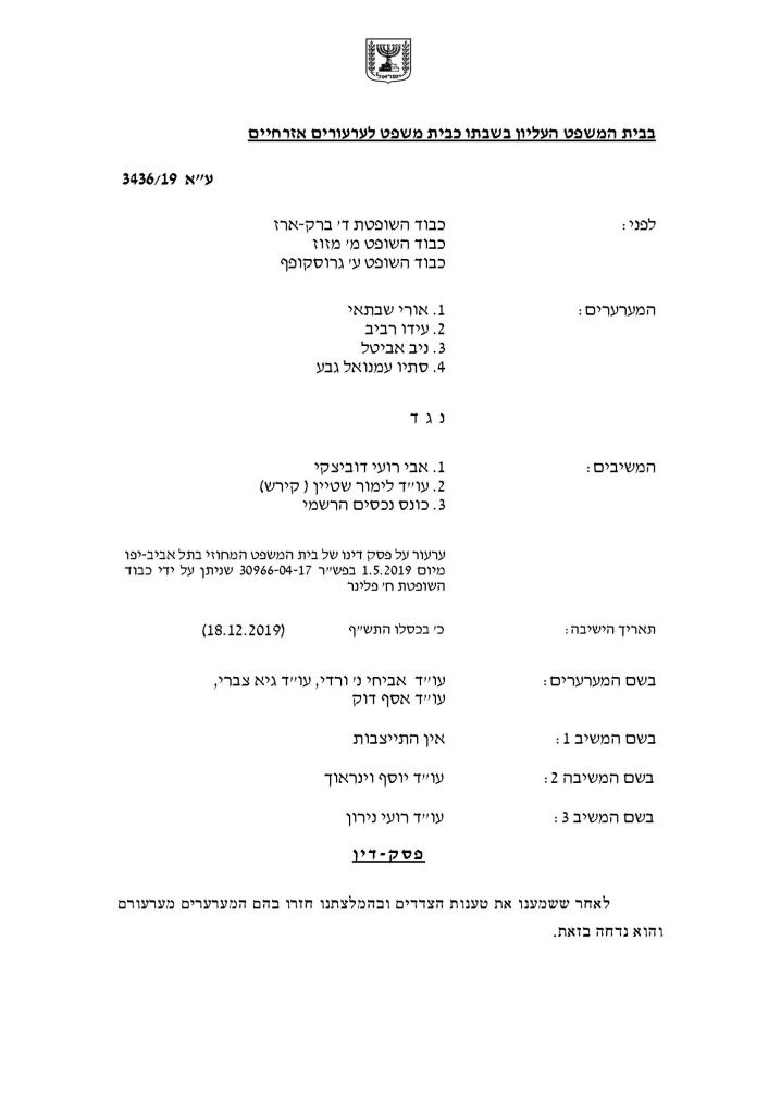 Have you considered filing a lawsuit against Avi Dubitzky? Think twice